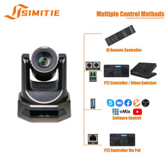 4K60 Broadcast PTZ Camera | 20x Optical Zoom, AI Tracking, NDI & Tally | SIMITIE SVX60SH