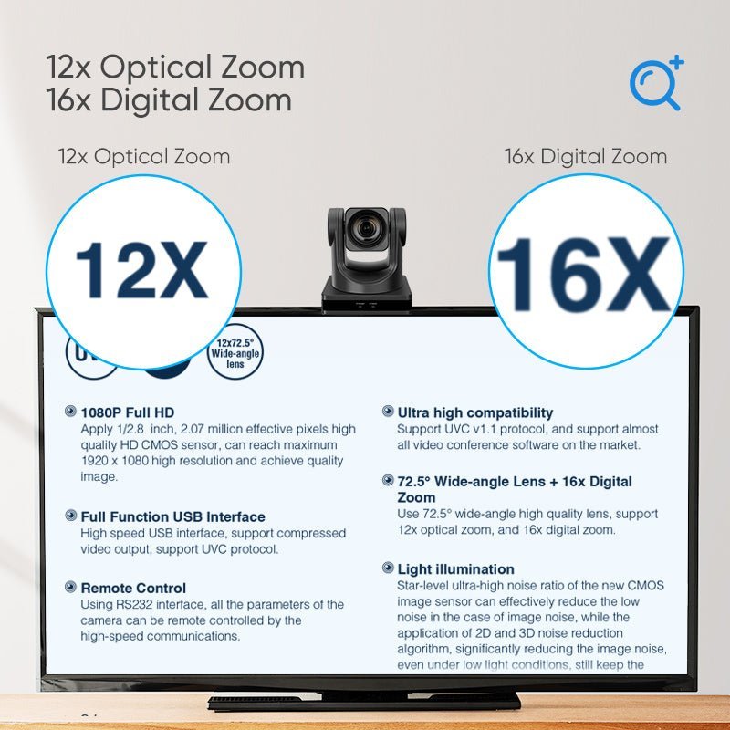 Hot Sale12X 1080P USB Conference Camera