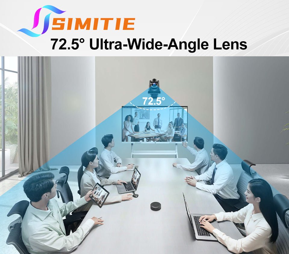 72.5° Wide-angle Lens