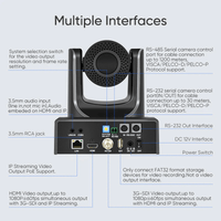 20x Optical + 16X Digital Zoom Video Conference Camera