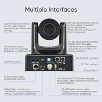 30x Optical + 8X Digital Zoom Video Conference Camera