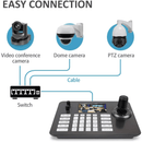 PTZ Remote Controller